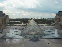 Musee du Louvre